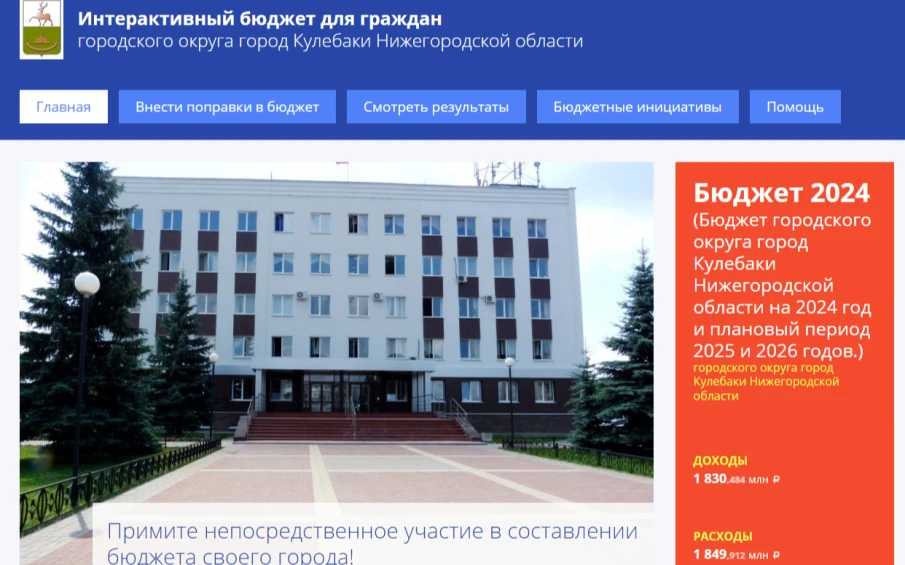 Жители могут принять участие в формировании бюджета